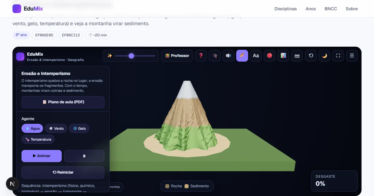 Pré-visualização 3D do laboratório Erosão e Intemperismo