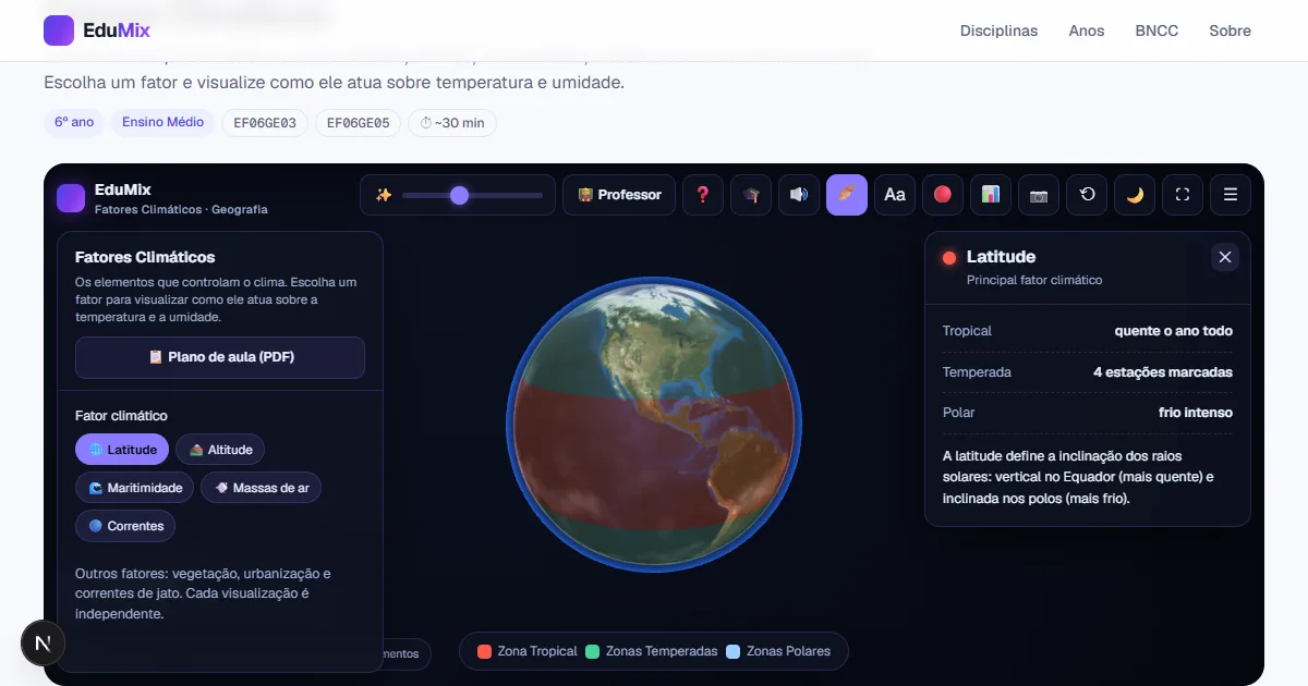 Pré-visualização 3D do laboratório Fatores Climáticos