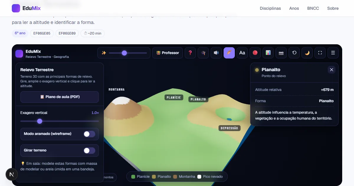 Pré-visualização 3D do laboratório Relevo Terrestre
