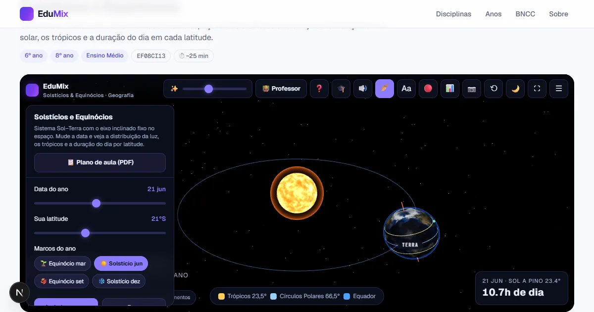 Pré-visualização 3D do laboratório Solstícios e Equinócios