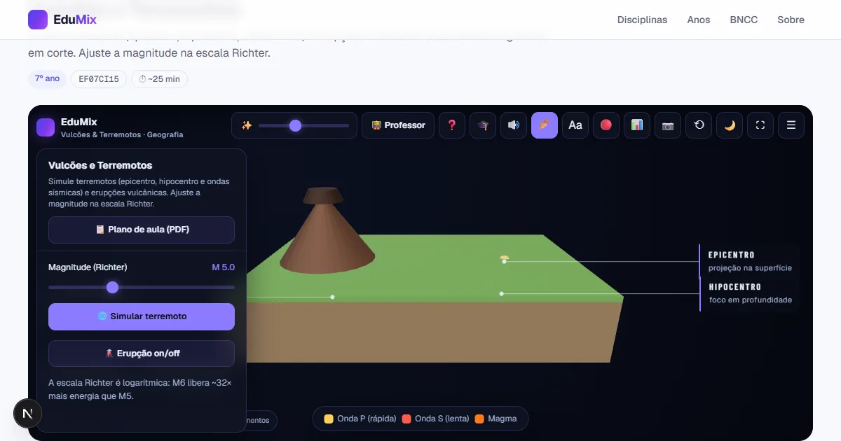 Pré-visualização 3D do laboratório Vulcões e Terremotos